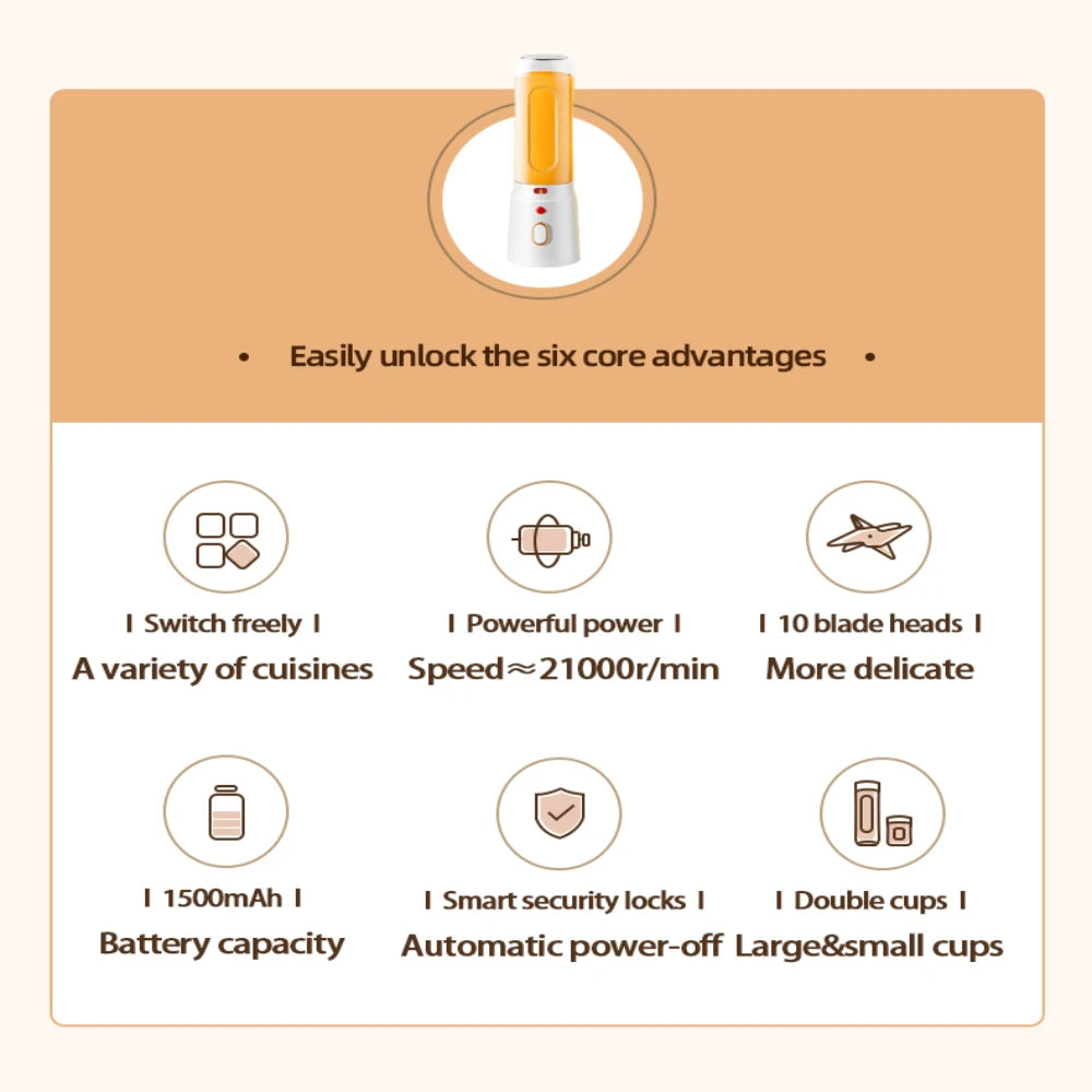 Mini Handheld Electric Juicer - USB-Powered