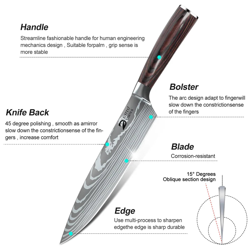 8pcs Damascus Stainless Steel Knife Set w/Nylon Carrying Bag