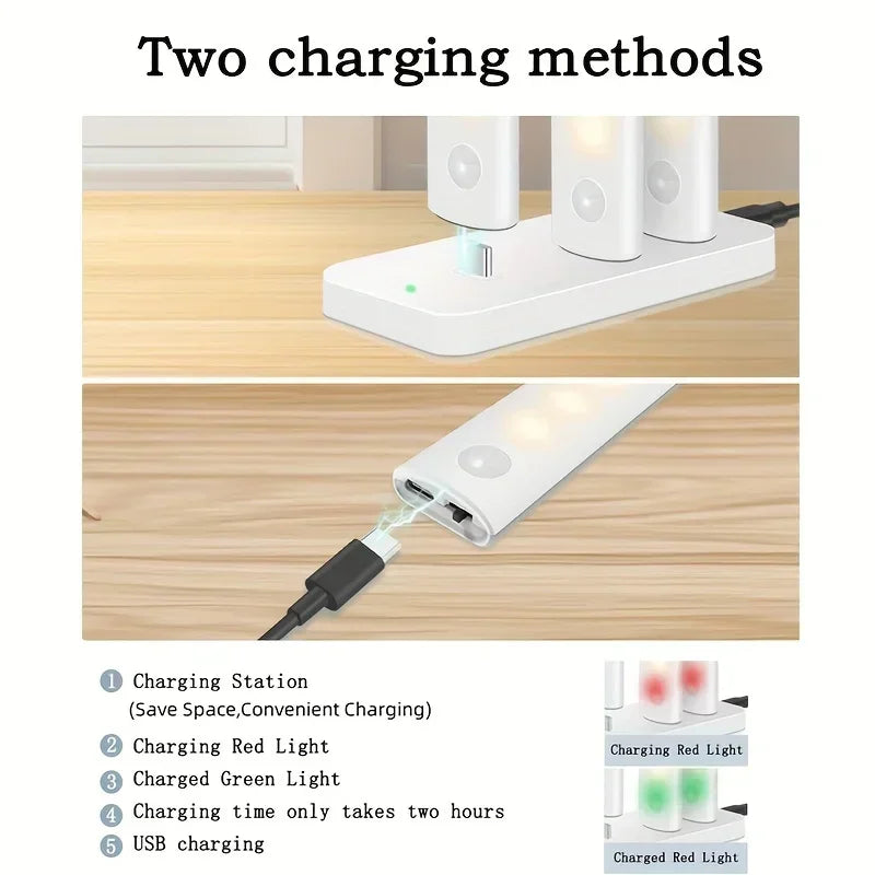 Under Cabinet Lights, Motion Sensor, Rechargeable