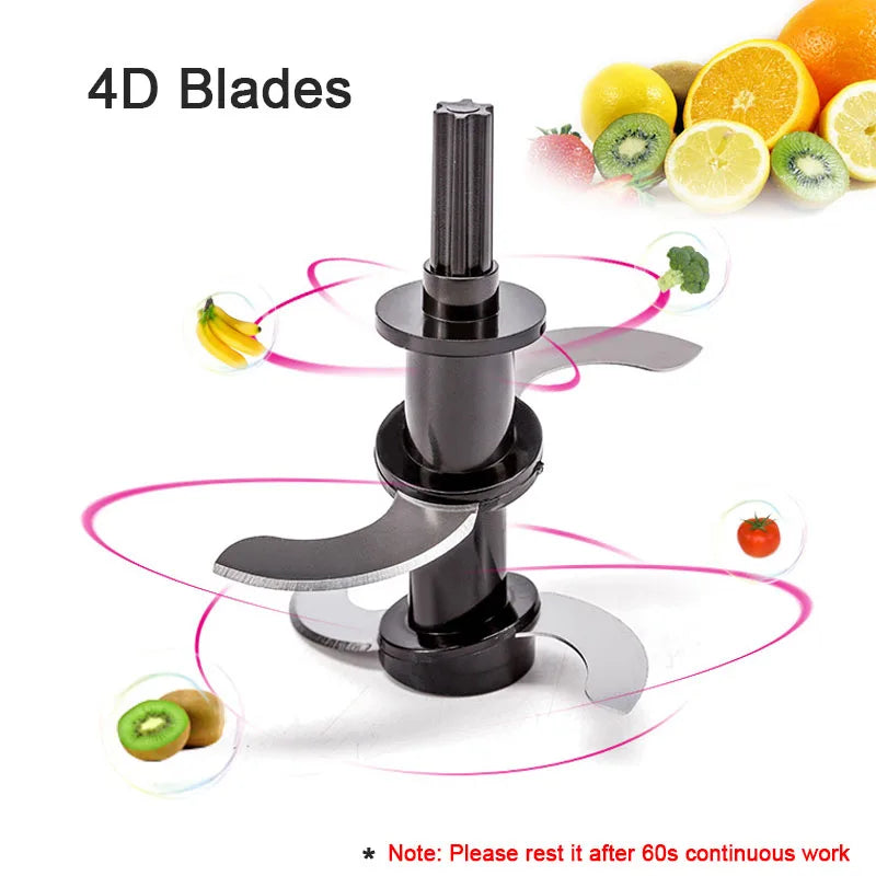 Small Electric food processer/chopper/grinder